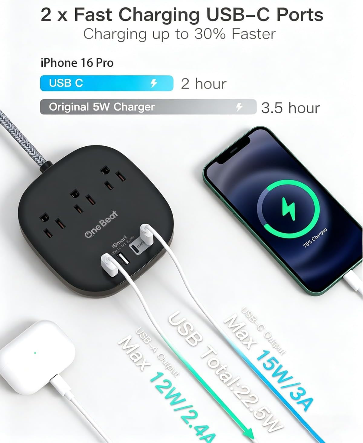Cruise Ship Travel Essentials, 22.5W/4.5A Flat Plug Power Strip, Black | 6Ft Extension Cord, 3 Outlets 4 USB Ports (2 USB C) Cruise Approved Power Strip No Surge Protection, Desktop Charging Station
