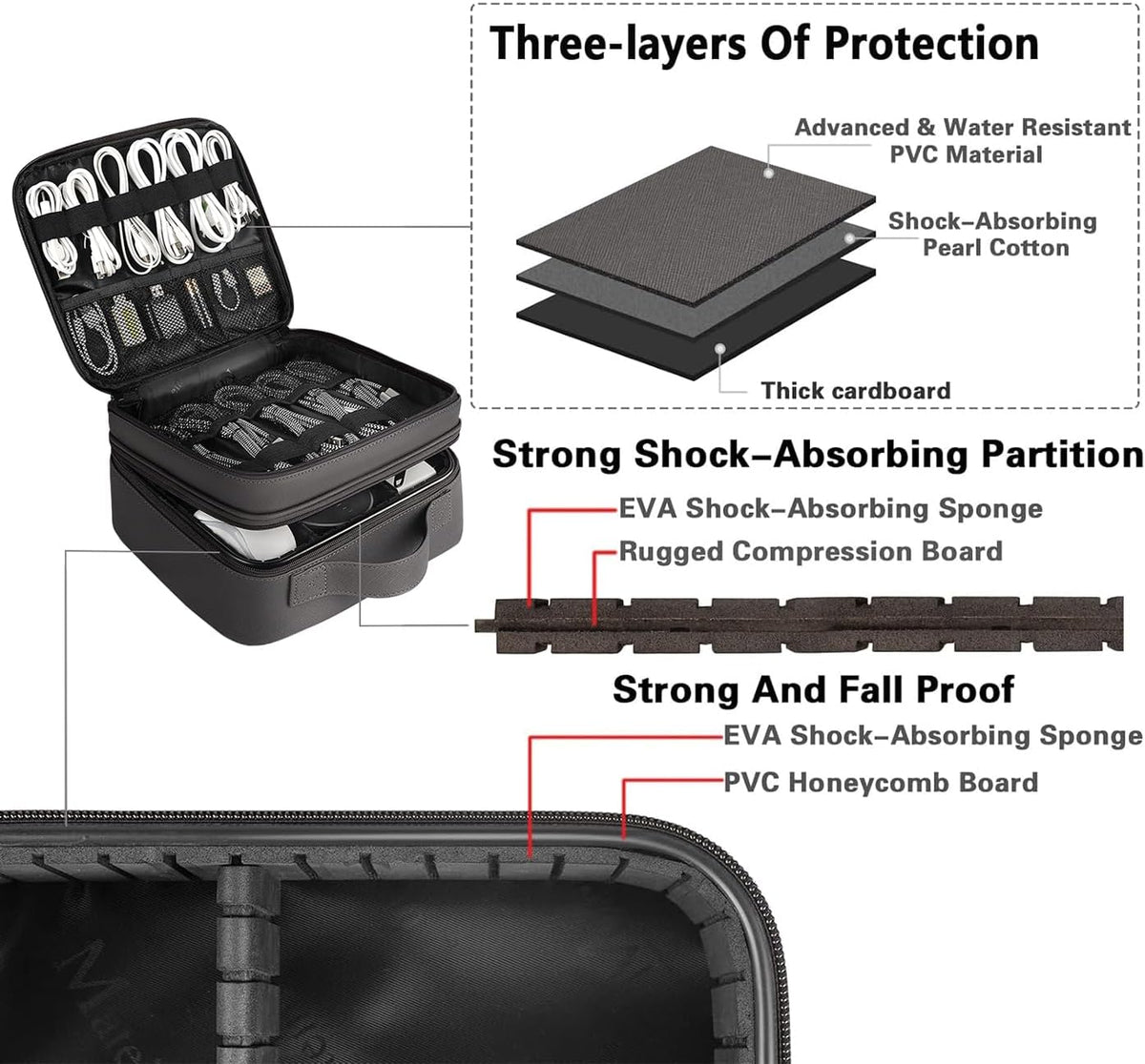 Cord Organizer Bag with Adjustable Divider, DJ Electronic Storage | Cable File Bag, Charger Organizer Box, Double Layer, Shockproof, Tech Accessories, Cord Bag Organizer, Double Layer, Grey